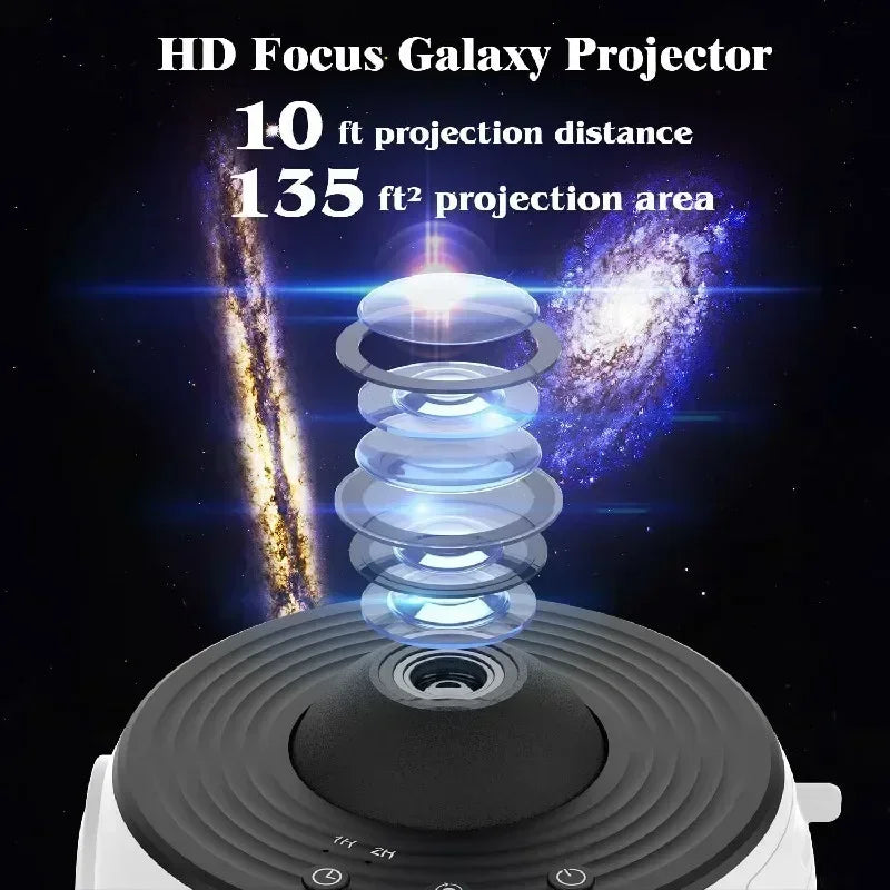 Stelloro™  Galaxy Shine Projector